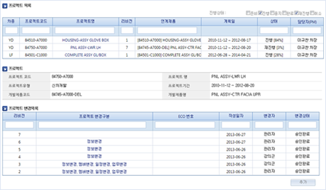 금형개발관리 기업 협업기능