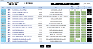 초중종물 검사결과관리