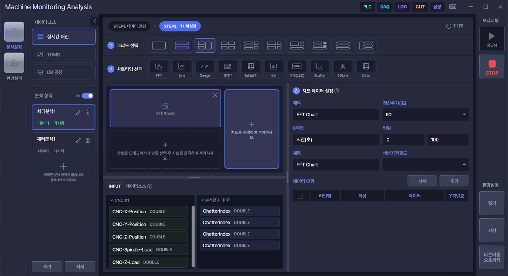 가공공정 데이터 분석을 위한 전문 시각화 차트