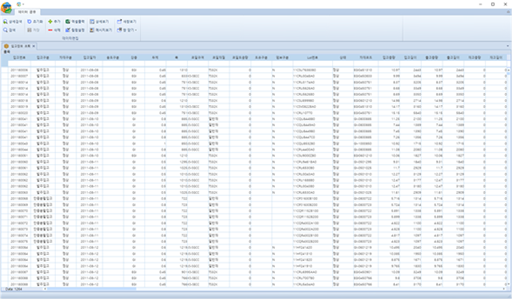 선입선출(FIFO) 기반 자재관리